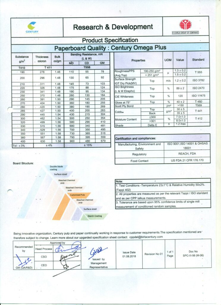 CENTURY OMEGA PLUS SPECIFICATION